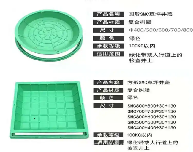 京口树脂复合种植井盖展示